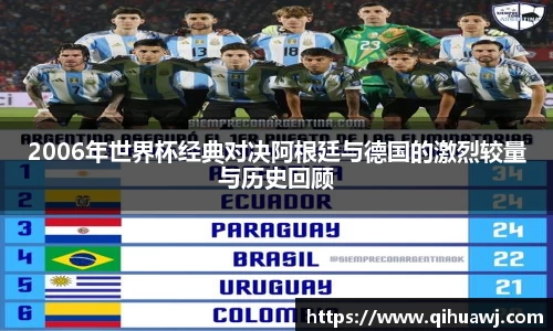 2006年世界杯经典对决阿根廷与德国的激烈较量与历史回顾