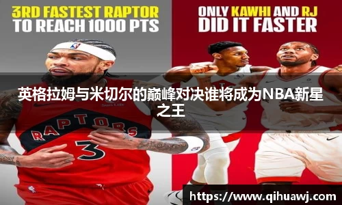 熊猫体育英格拉姆与米切尔的巅峰对决谁将成为NBA新星之王